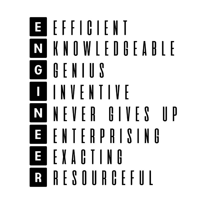 Engineer engineer genius wizard warlock