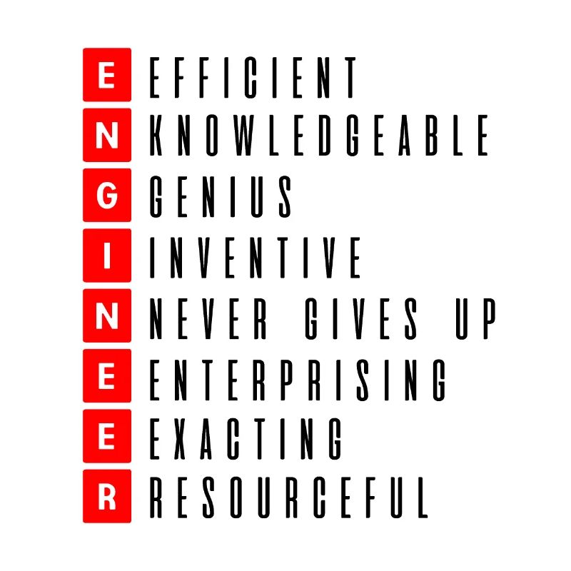 Engineer engineer genius wizard warlock