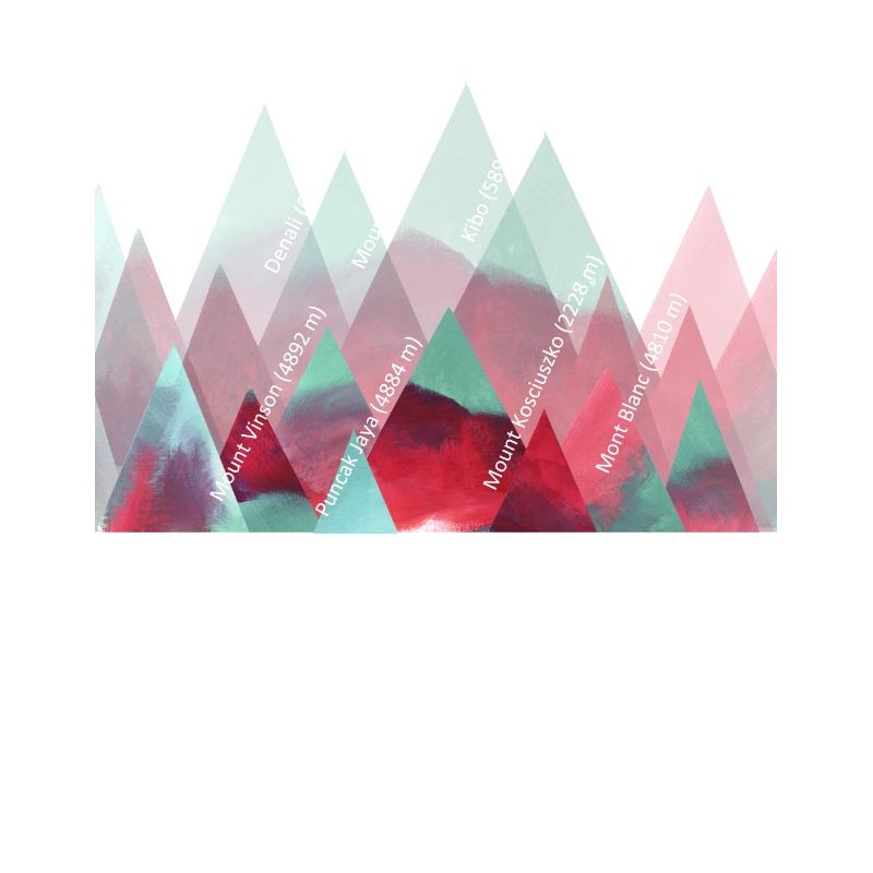 Seven Summits