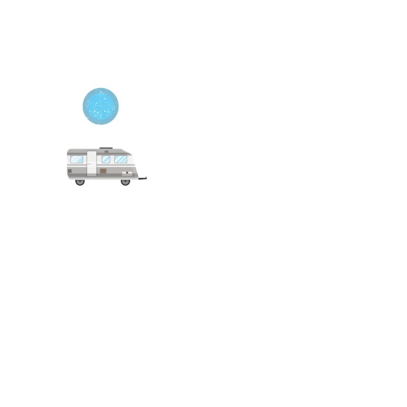 Camper Geschenkidee Camping