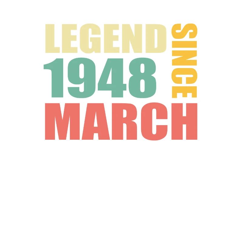75th birthday March Born 1948 Gift idea