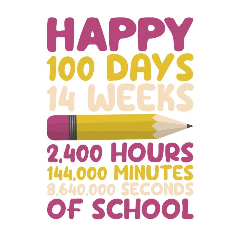 Joyeuses 100 jours de bibliothèque étudiante pour enseignants