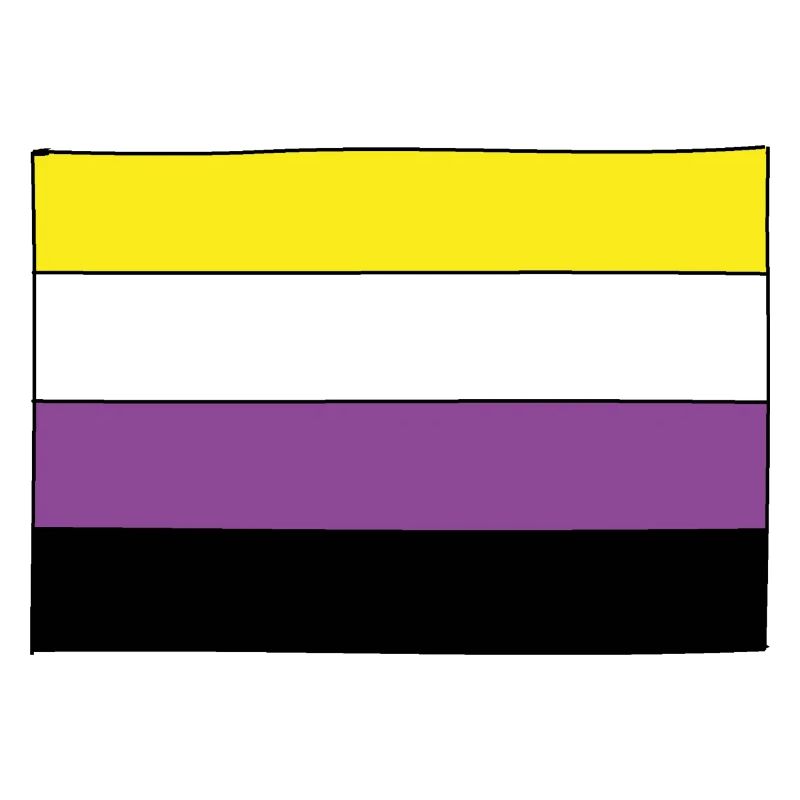 Nonbinary Flagge