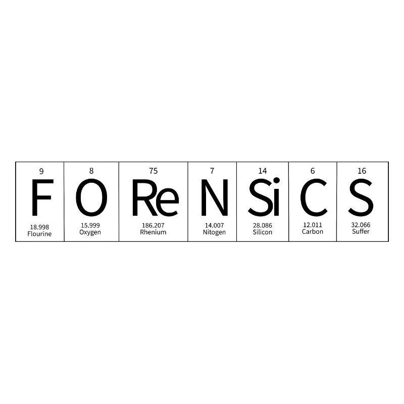 Securing traces - Kripo Polizei Kriminaltechnik