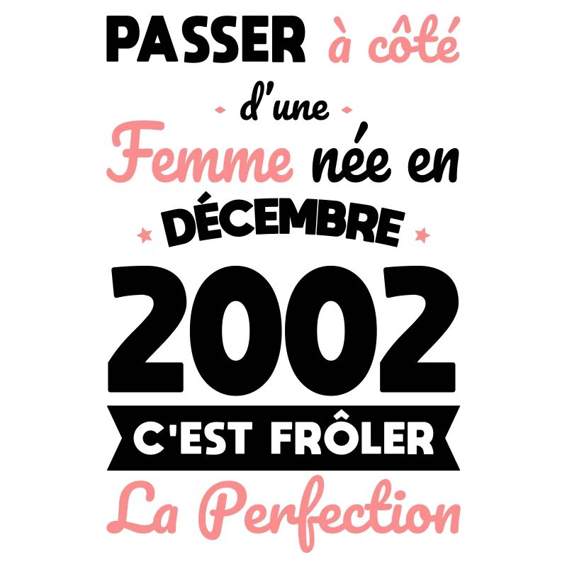 Anniversaire 20 ans - Née en Décembre 2002