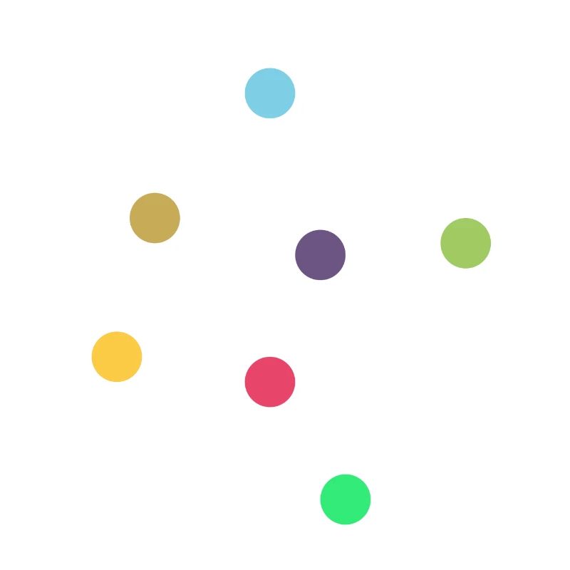 dots