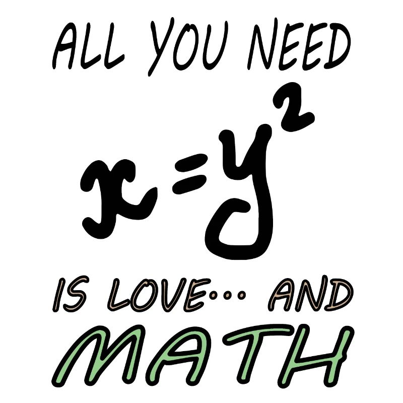 Mathematics Mathematicians Study Math Gift