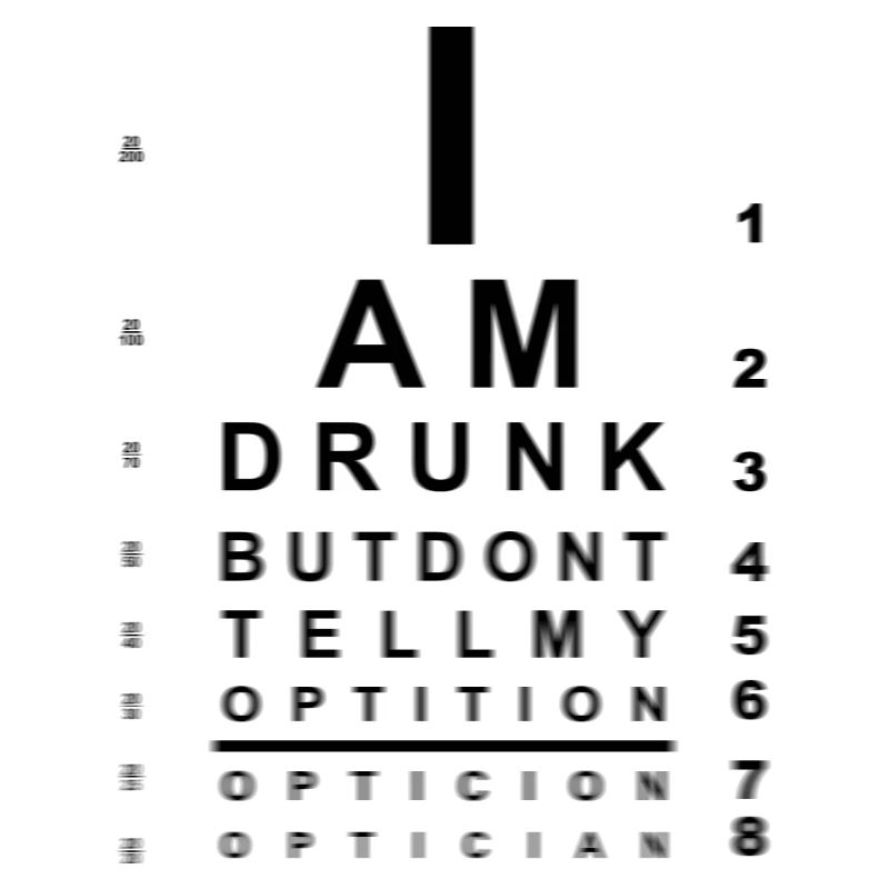 Blurry drunk eye chart