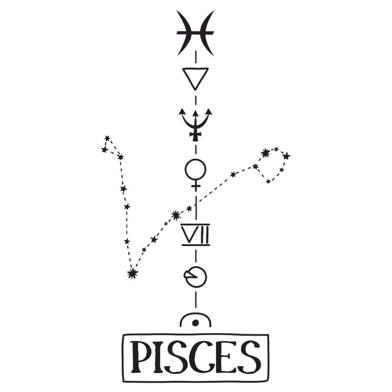 Pisces - Pisces Zodiac - black