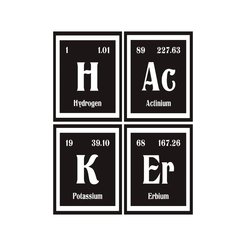 Hacker-| Periodensystem der Elemente