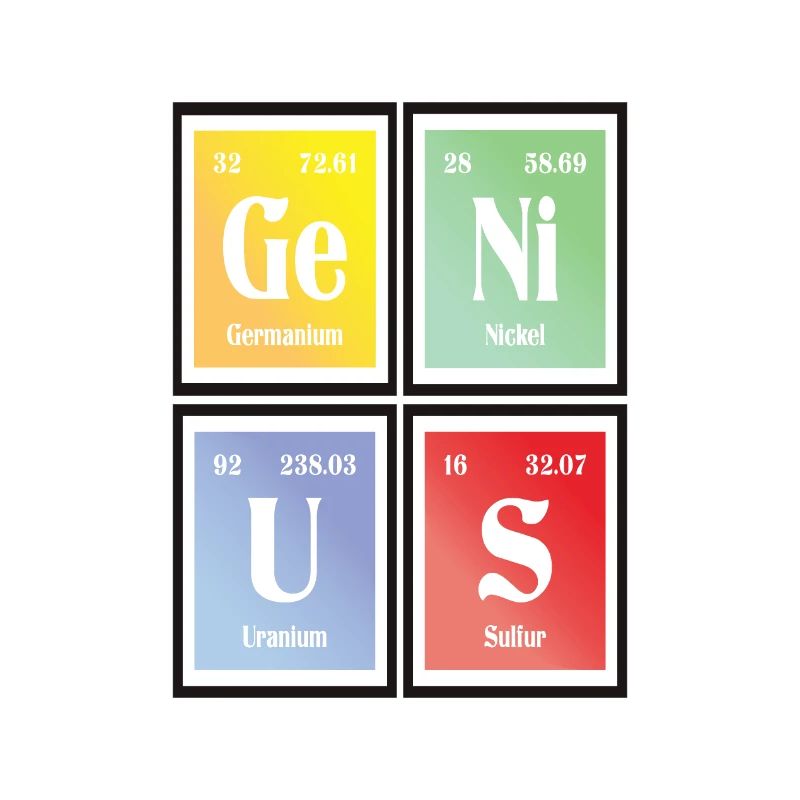 Genius | Periodensystem der Elemente
