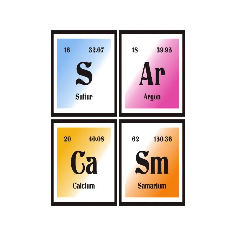 Sarkasmus | Periodensystem der Elemente