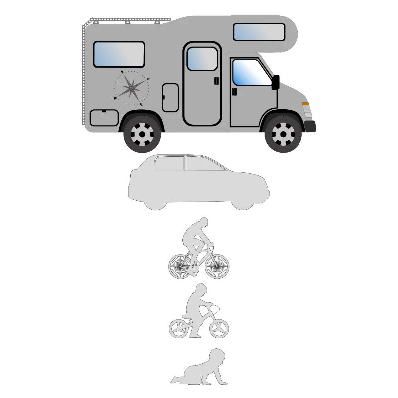 Camping-car Evolution