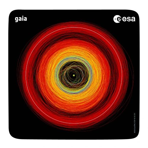 Gaia - Asteroid orbits - Coasters (set of 4)