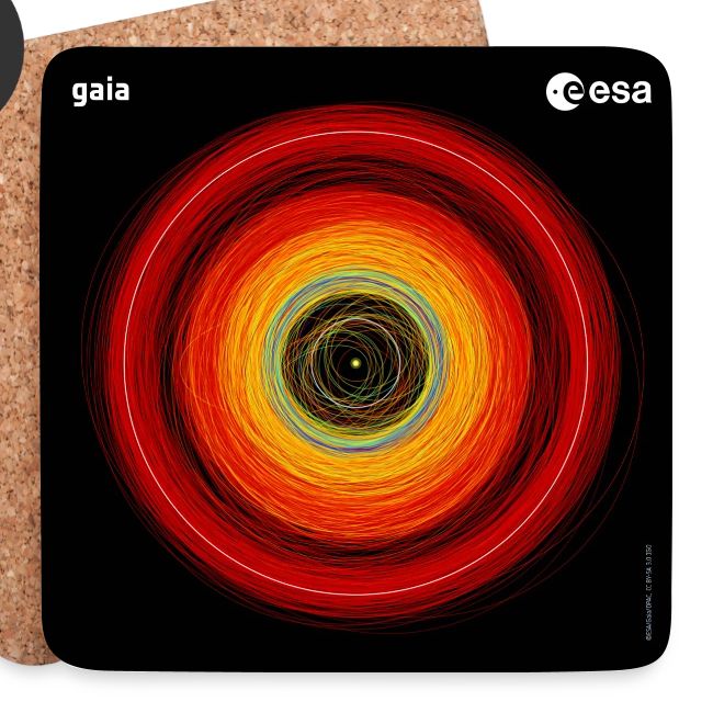 Gaia - Asteroid orbits