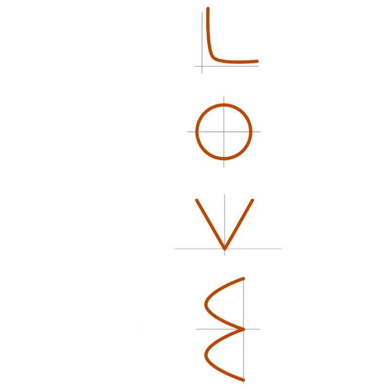 all you need ....