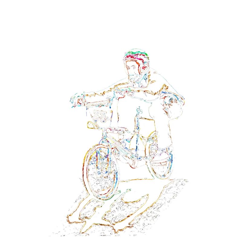 BMX