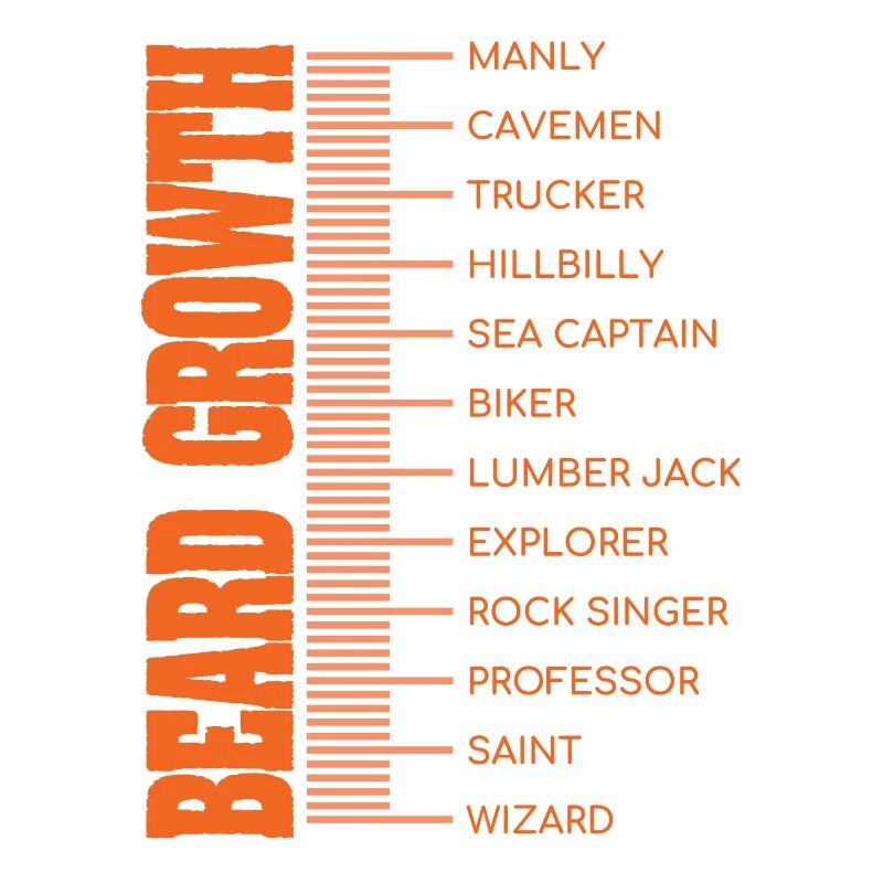 Beard Lover-Beard Chart-Beard Growth