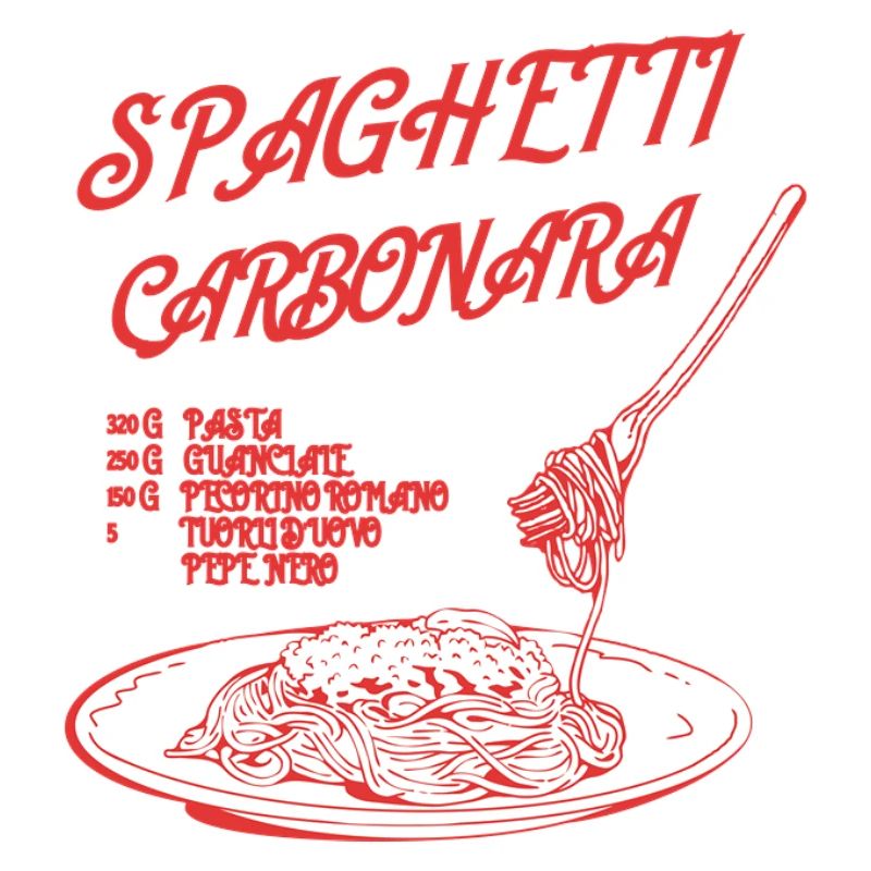 Spaghetti Carbonara Recipe