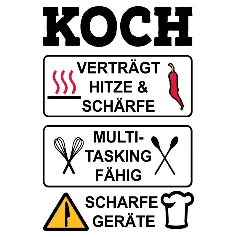 Koch