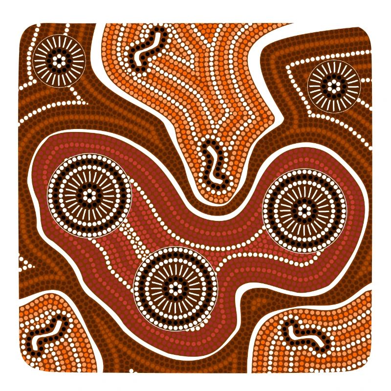 3 same and different