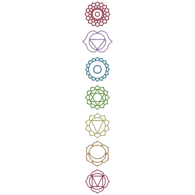 Chakras