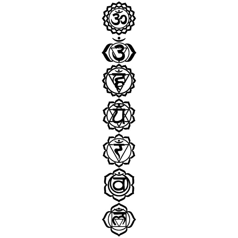 Chakra