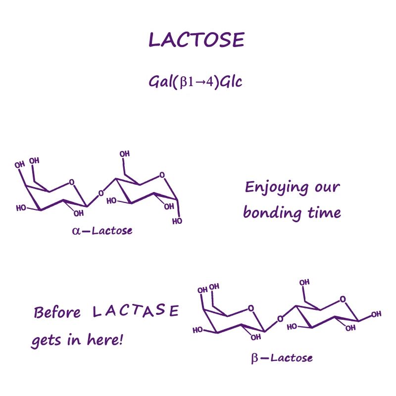 Science