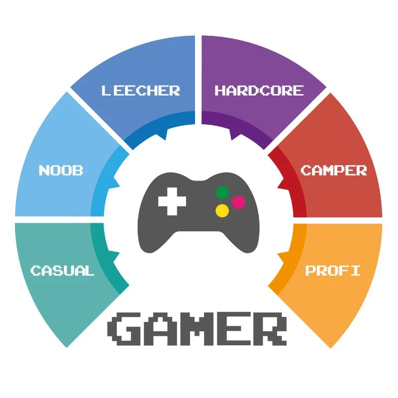 game wheel