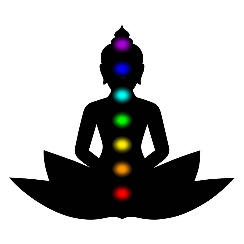 Buddha