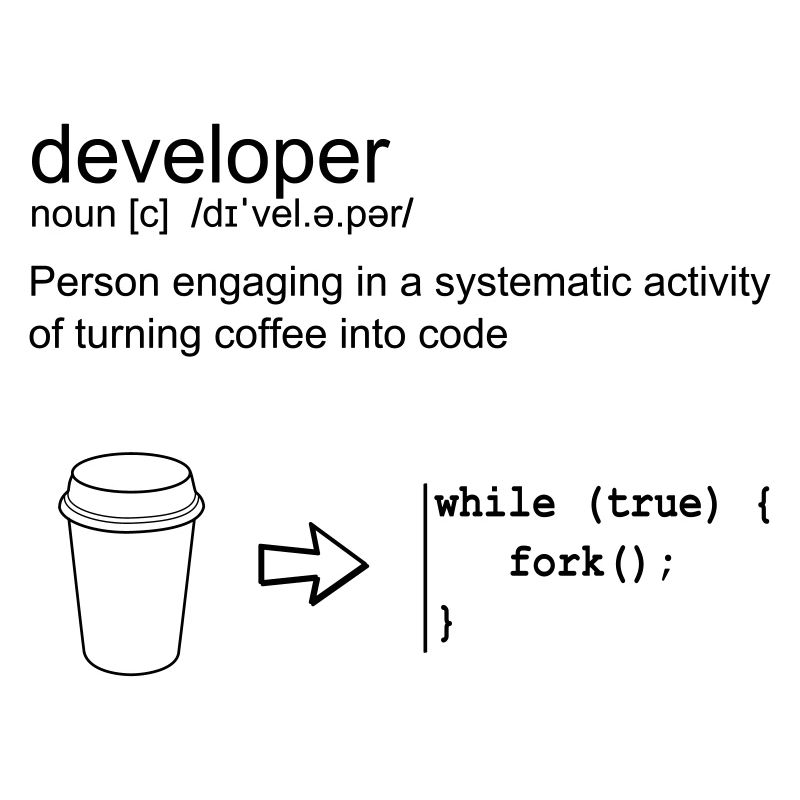 Developer & coffee