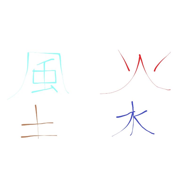 die 4 Elemente auf Japanisch