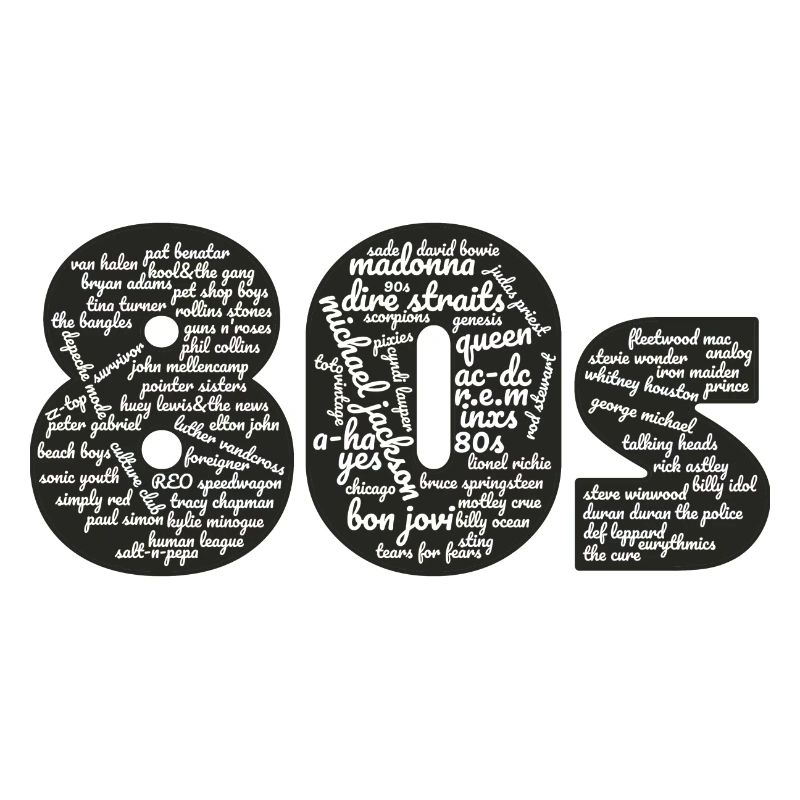 Cloud words 80s white