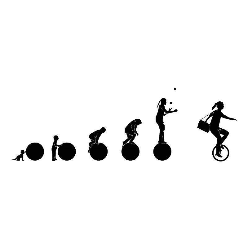 circus evolution W