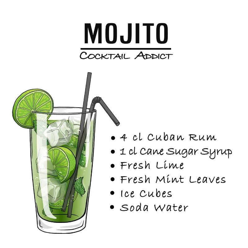 Mojito