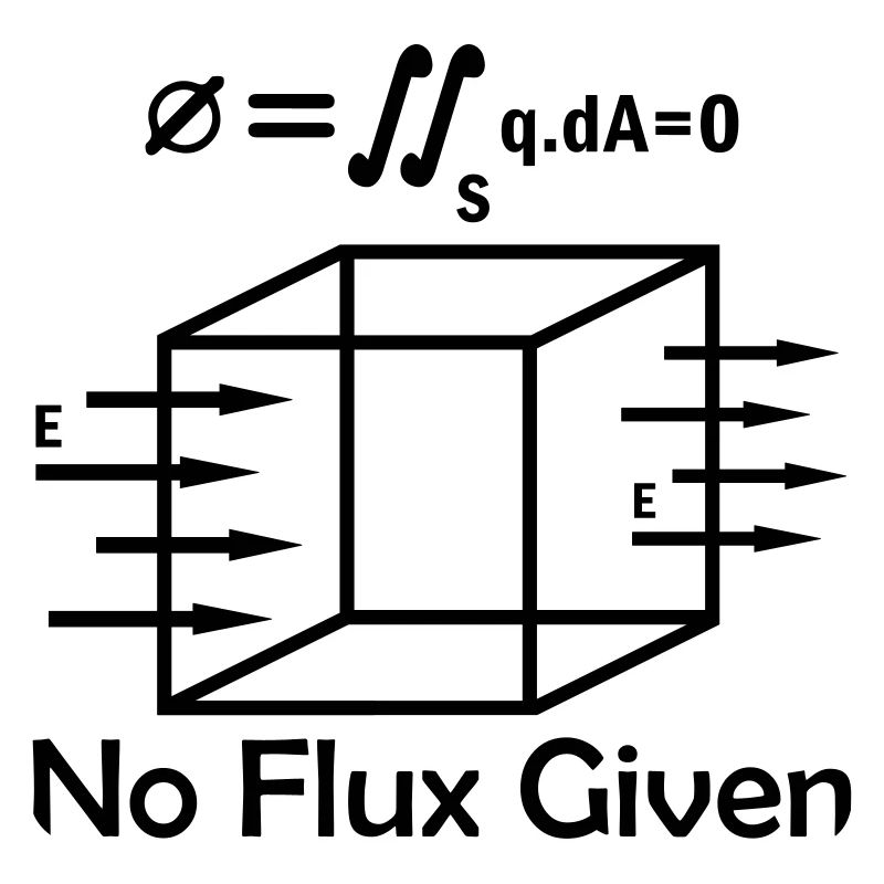 Mathématicien Math Physicien