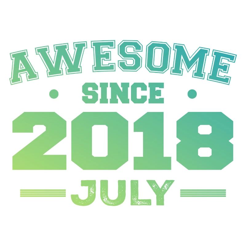 Juli 2018 Geburtstagsfeier Juli 2018 Retro