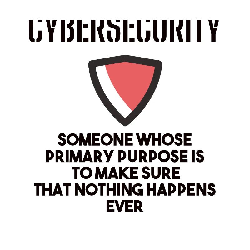 Cybersecurity - IT-Sicherheit Informatiker