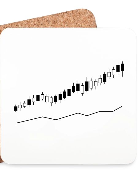 Bullenmarkt-Candlestick-Graph