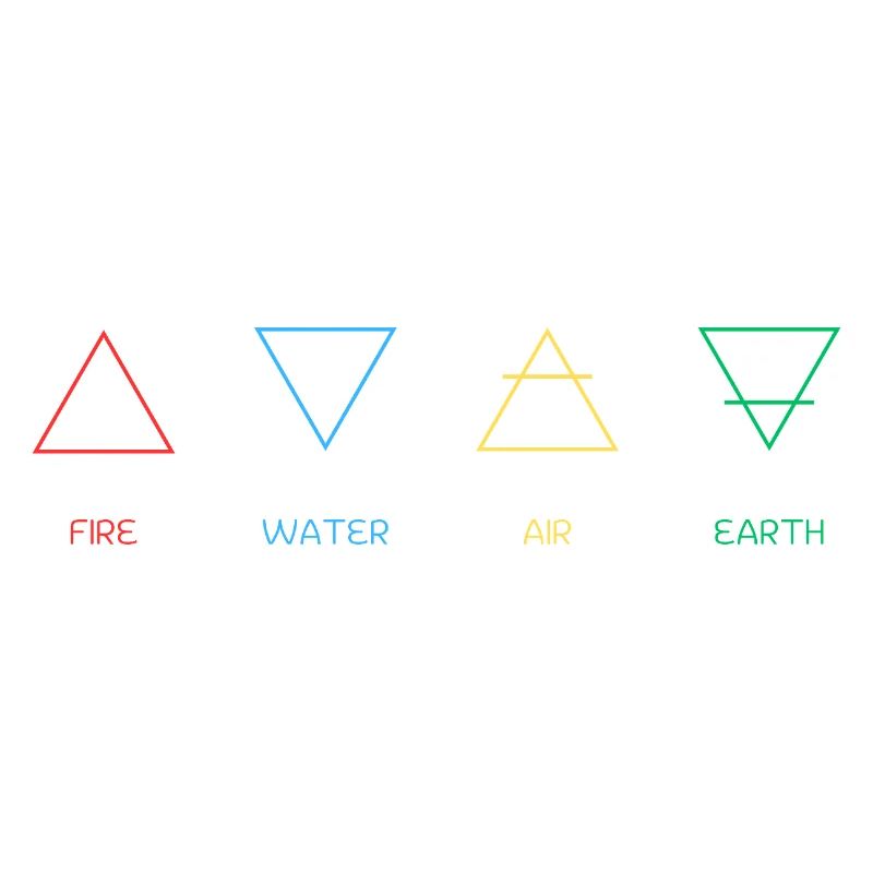 Four elements