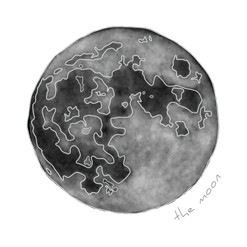 MOND