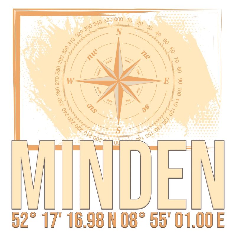 Minden Koordinaten