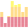 Equalizer