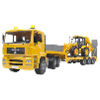 transportation