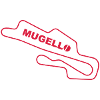 Gara Mugello