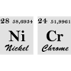 Nickel Chrome