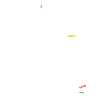 evolve_white