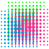 Dots II