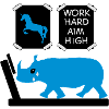 motivation