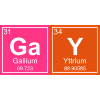 Geeky Gay Periodic Elements